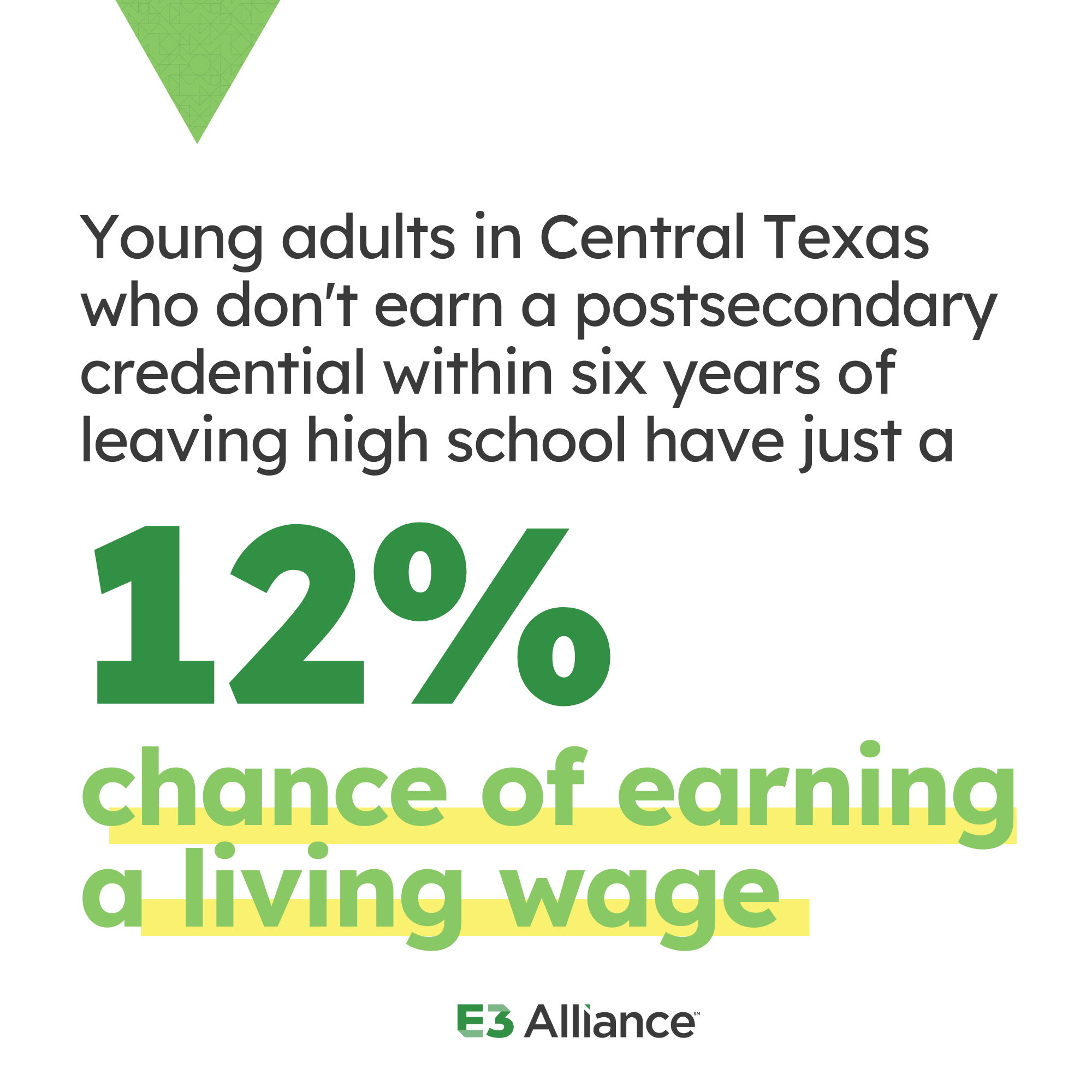 Postsecondary & Career Readiness - E3 Alliance