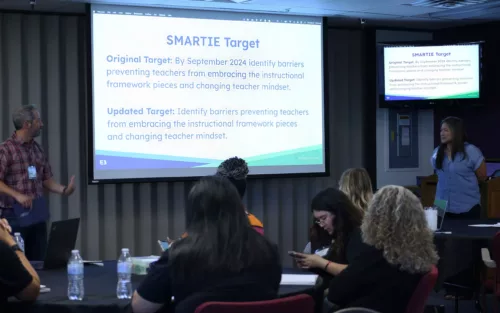 Leander ISD presents progress at E3 Alliance's Math PLN Symposium