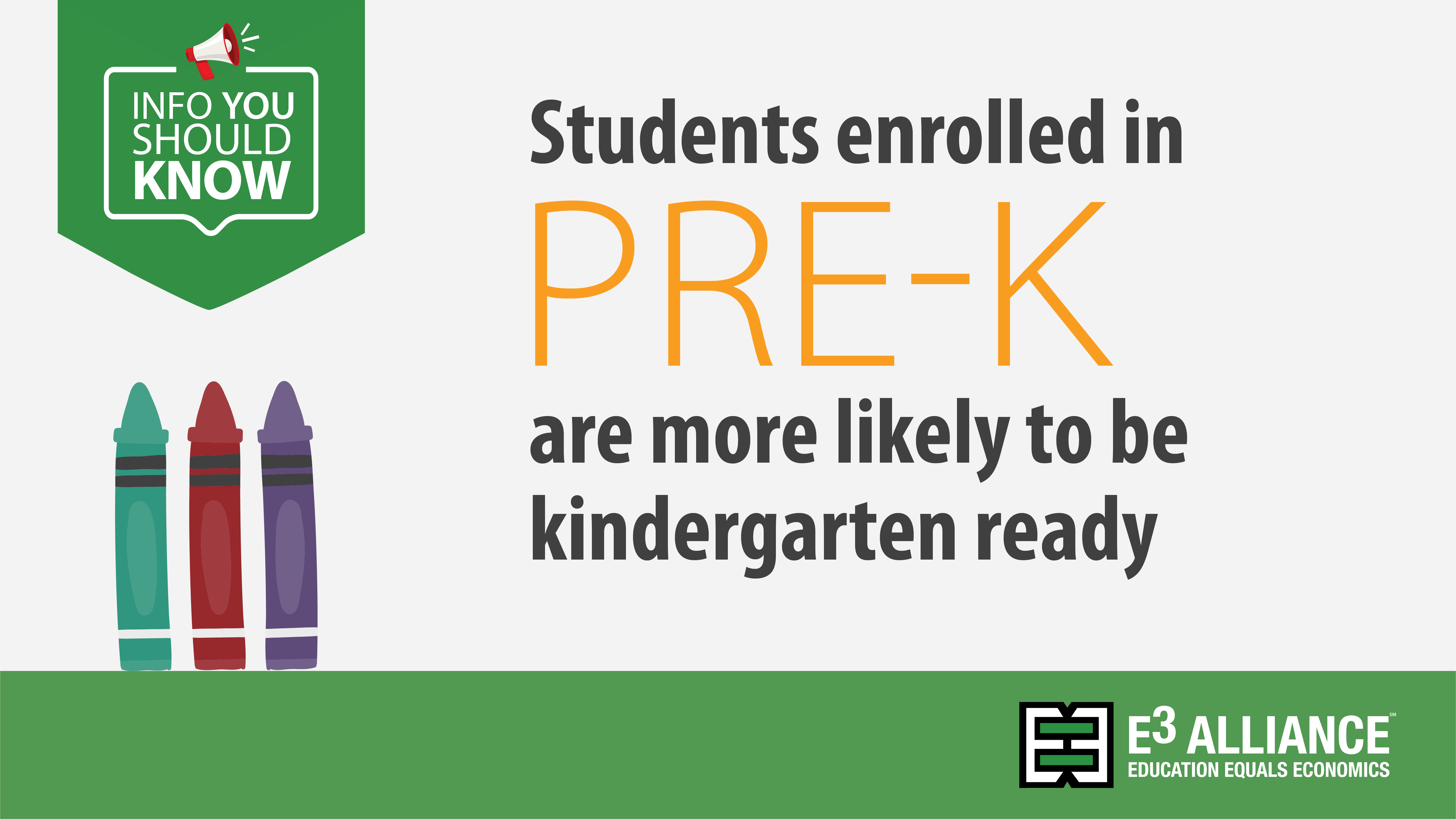 Students enrolled in pre-k are more likely to be kindergarten ready